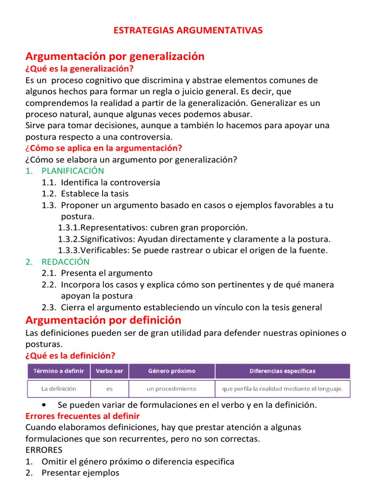 ESTRATEGIAS ARGUMENTATIVAS | Teoría de la argumentación | Argumento