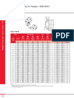 Ansi Flanges