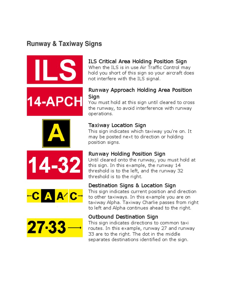 Airport Signs and Their Functions | PDF | Airport | Runway