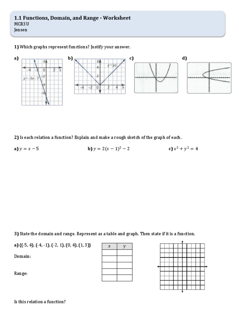 Domain And Range Worksheet