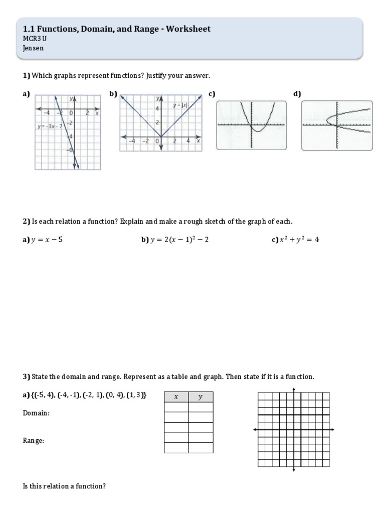 Domain and Range  Quadratic Equation  Slope With Regard To Domain And Range Worksheet