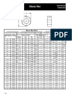 Heavy Hex Nut Dimensions