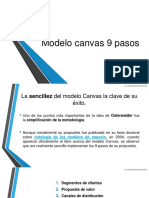 Modelo Canvas y El de Los 3 Circulos