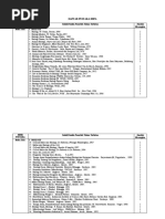 Download Daftar Buku Mipa Unhi-07 by armytriasari SN36388349 doc pdf