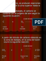 Reacciones Quimicas en El Alto Horno