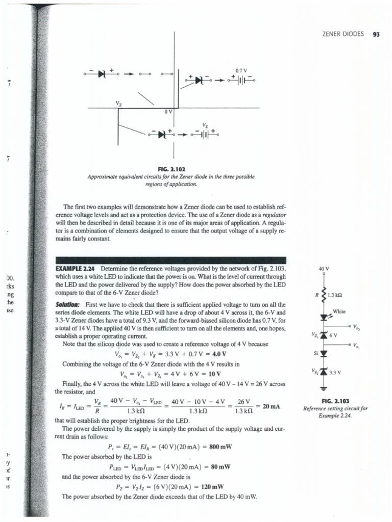 Zener Diodes PDF PDF