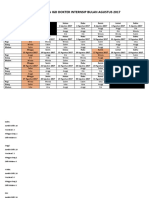 Jadwal Jaga Igd Dokter Internsip Bulan Agustus 2017