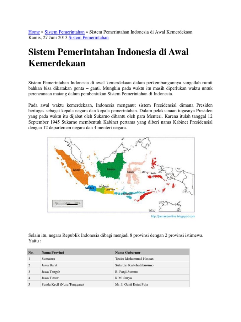 Sistem Pemerintahan Idonesia Awal Kemerdekaan