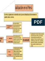 La Globalización en El Perú