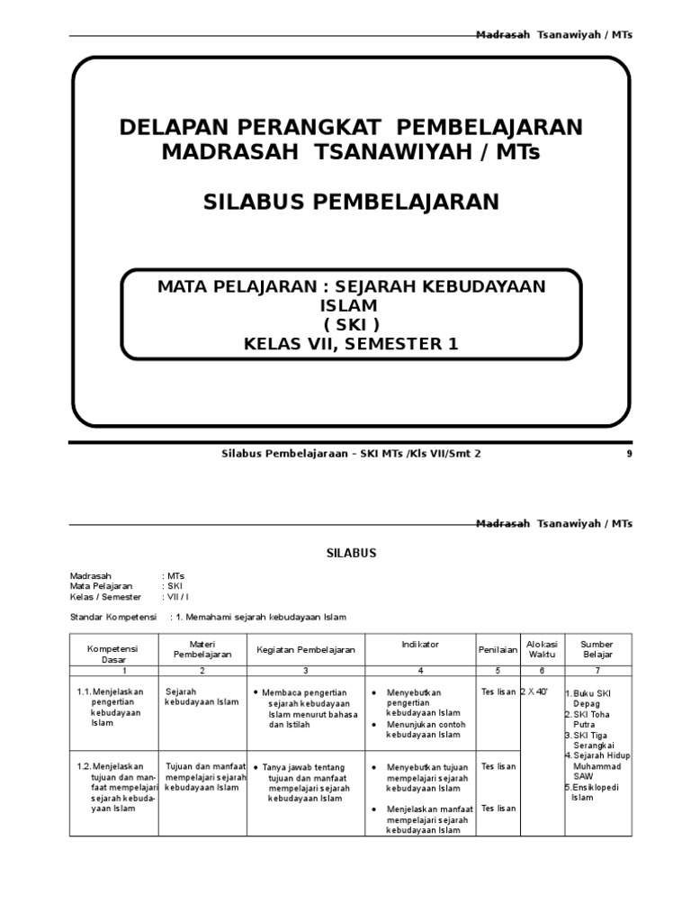 Silabus Ski Kelas 7 Kelas Sekolah