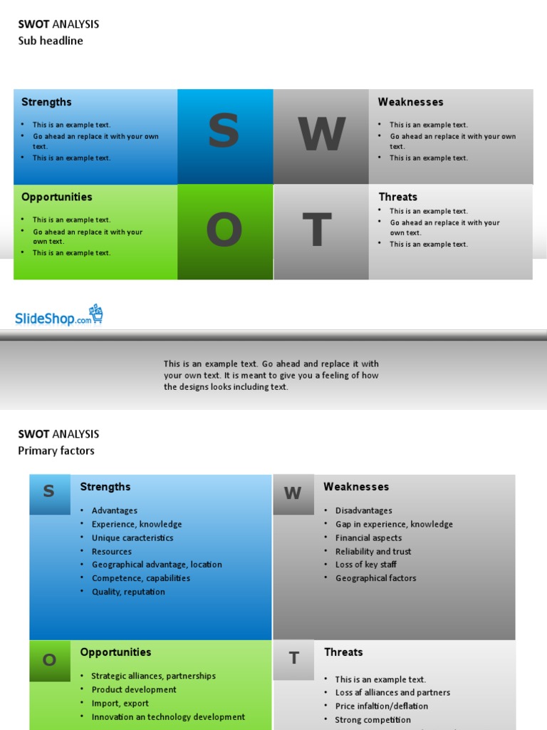 SWOT Analysis Template | PDF | Swot Analysis | Leadership