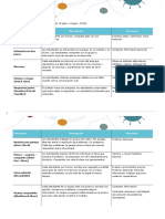 Estrategias Cooperativas PDF