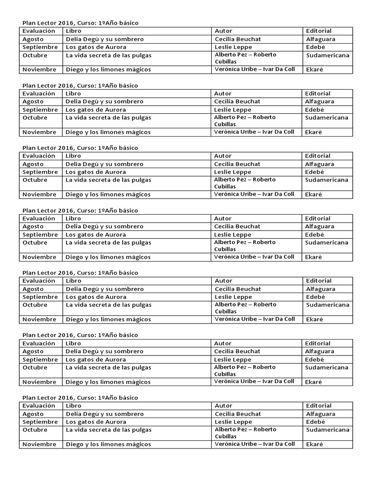 Plan Lector 2017 Pdf Libros