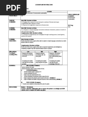 CEFR Alligned Lesson Plan Template for Form 2 PPDPP