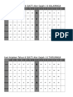 Jadual Anjakan Tahun 6 SJK (T) Alor Gajah (6 KALAIMAGAL) : R E H A T