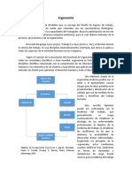 Tarea9 Ergonomía Paniagua