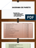 Diagrama Pareto Rita Josue Jandy Rosaura