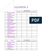 Daftar Muhadharah