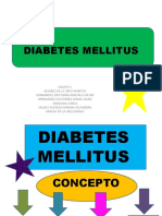 Diabetes Mellitus