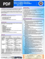 Download CHED FDP Phase 2 Brochure With Forms Dhei and Cmo by ramilsanchezyahoocom SN36391537 doc pdf