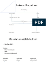 Aspek Hukum DLM Praktik Kep