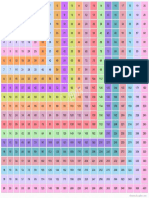 Tablas de Multiplicar 1 20 Nuevo Formato PDF