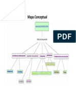 Mapa Conceptual Evaluación Educativa