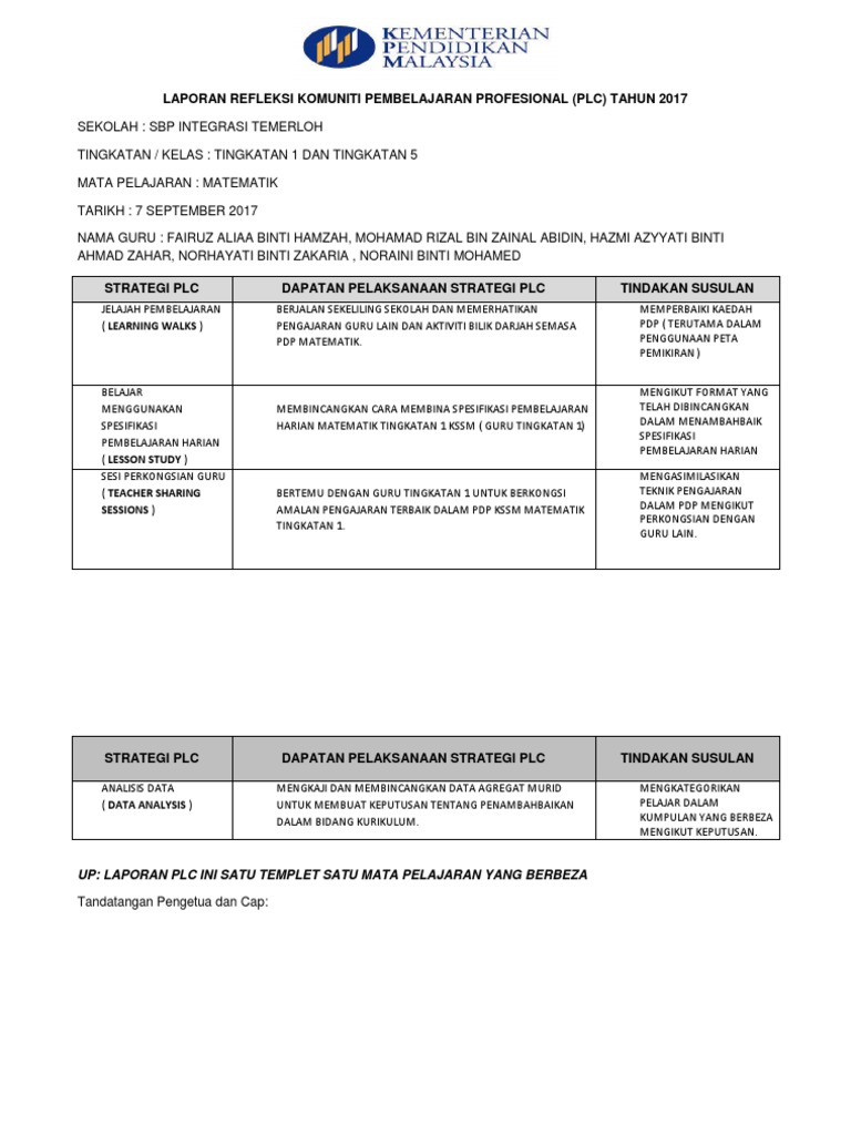 Format Laporan Plc Ogos 2017 Mm Pdf