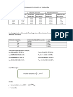 Medición de Las Presiones Dinamicas en El Ducto de Ventilación