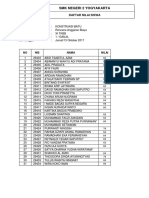 Daftar Nilai Siswa