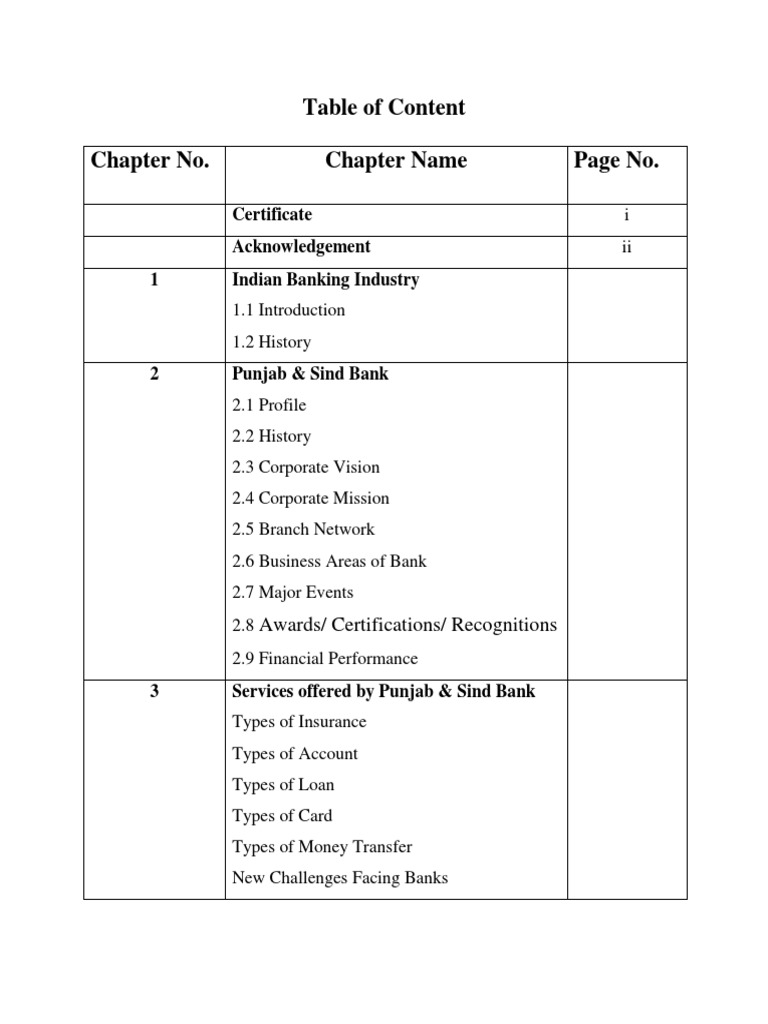 Table of Content Chapter No. Chapter Name Page No.: Certificate ...