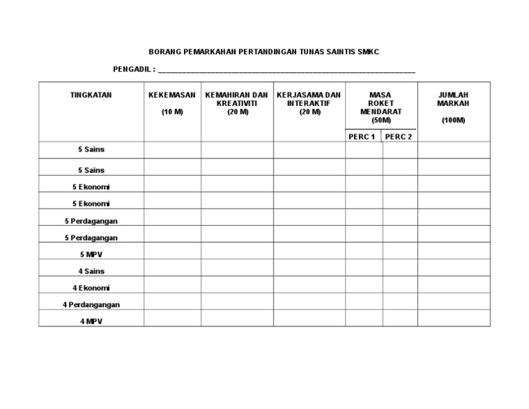 Borang Pemarkahan Pertandingan Rekacipta Pdf