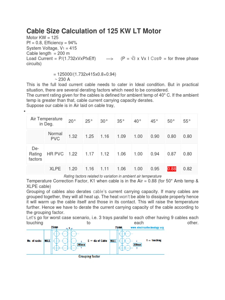 Cable Size Calculation of 125 KW LT Motor Voltage Electrical Conductor