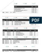 Date Sheet