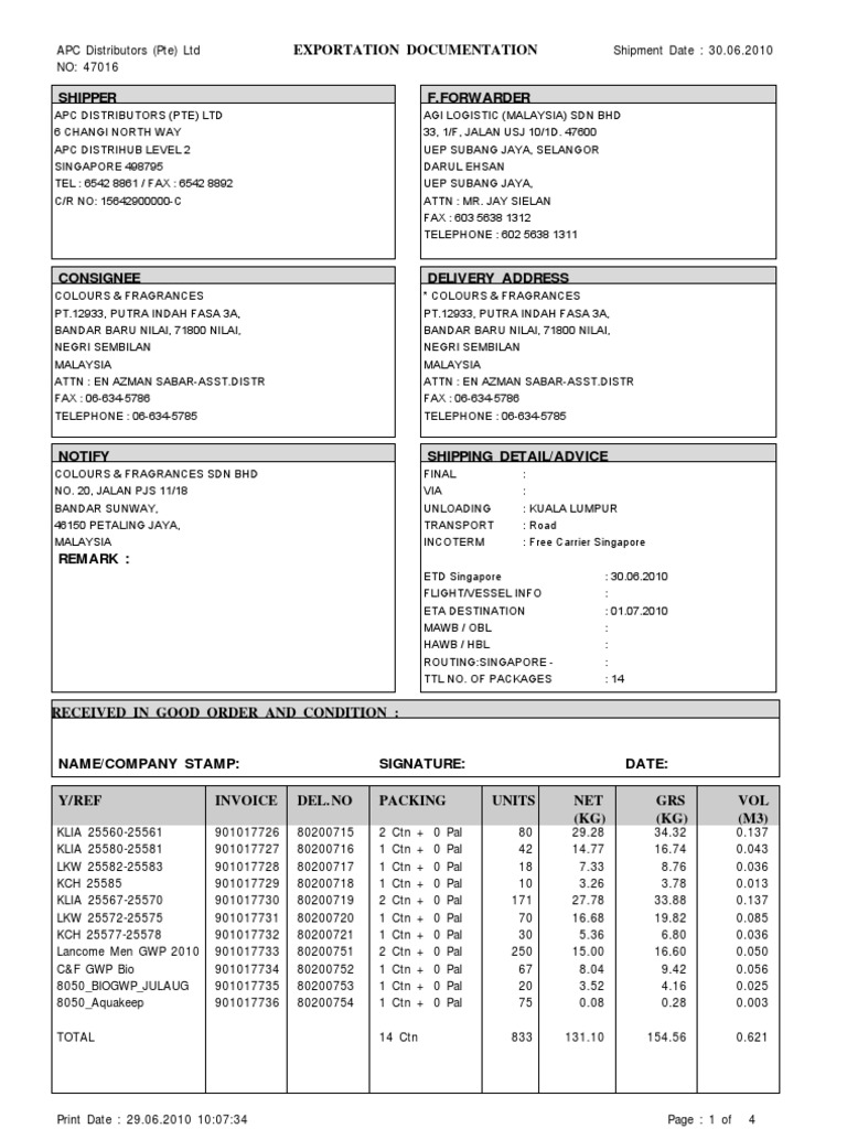 F.Forwarder Shipper: Exportation Documentation | PDF | Business ...
