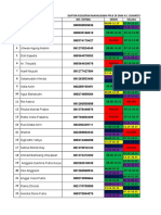 Jadwal Piket SMKN 1 Sumbar