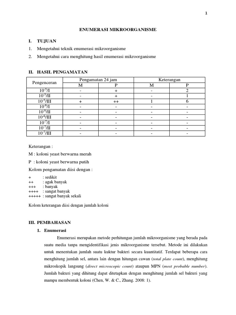 Teknik Enumerasi Mikroorganisme | PDF | Kesehatan Holistik | Sains ...