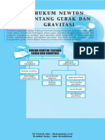 Bab 2 Hukum Newton Tentang Gerak Dan Gravitasi