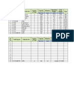 Sl. No Tank Tag No. Tank Service Number of Tank Capacity, Diameter Operating Height Total Height Type