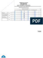 Daftar Hadir Guru Pns SMP 2