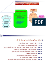 دکترممیز برنامه ریزی استراتژیک 3