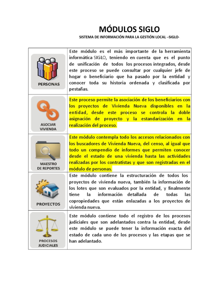 Módulos del Sistema SIGLO para Gestión Local | PDF | Sistema de ...