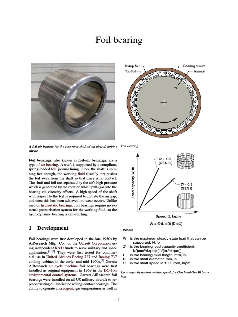 Foil Bearing Machines Mechanical Engineering