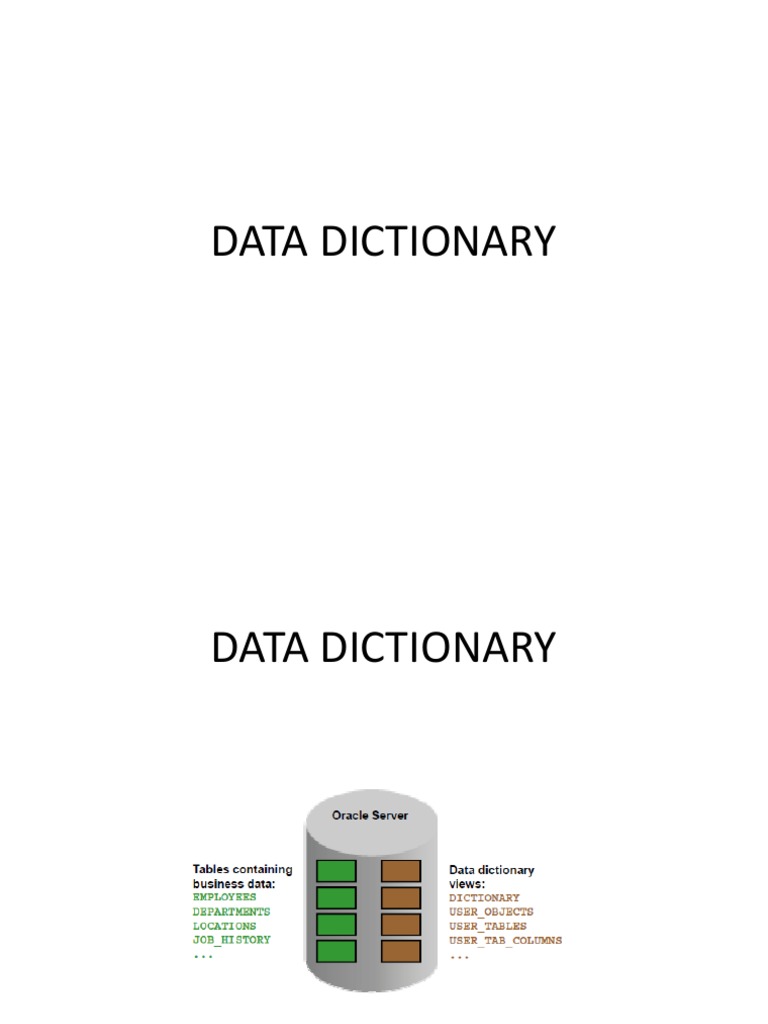 Data Dictionary | PDF | Oracle Database | Table (Database)