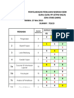 3 BP Miri Tesco