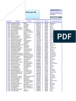 Práctica Bases de Datos i