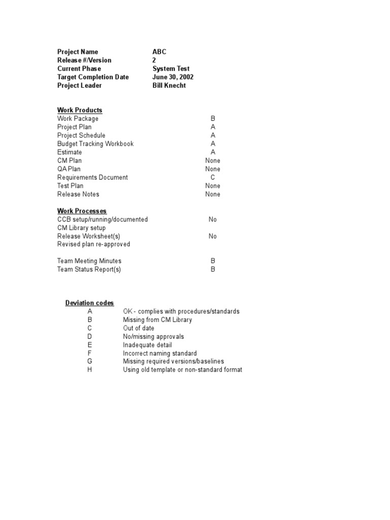 ABC Project Quick Status | PDF