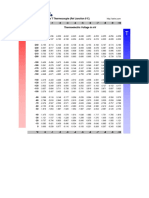 Table TypeT PDF