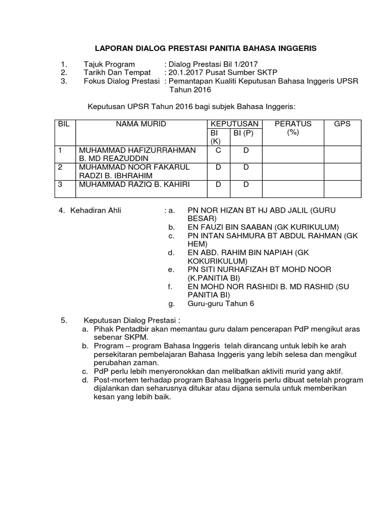 Laporan Dialog Prestasi Panitia Bahasa Inggeris