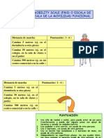 154011401-Functional-Mobility-Scale-Fms-Funcionalidad-y-Marcha.pdf